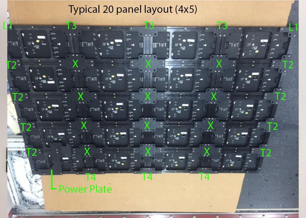 L1 and L2 Connector